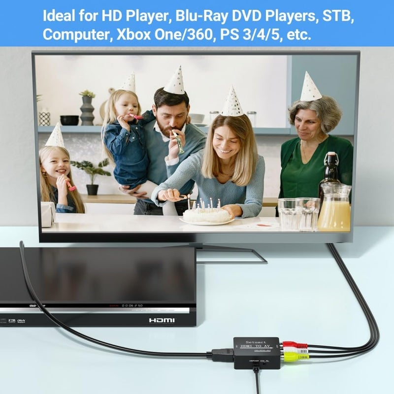 Setuact HDMI to AV Converter, HDMI to RCA Converter, Supports PAL/NTSC for Apple TV, Roku, Fire Stick, Blu-ray, DVD Player, Older TV, Projector, (with Male RCA Cables) - Image 3